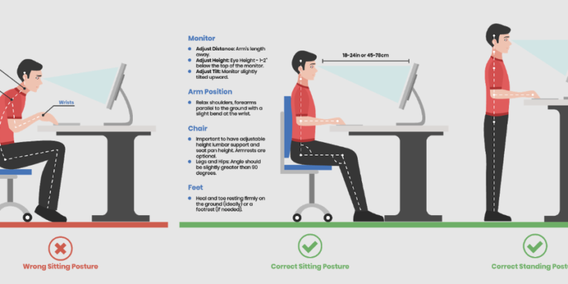 How to Set Up an Ergonomic Workstation at Home?