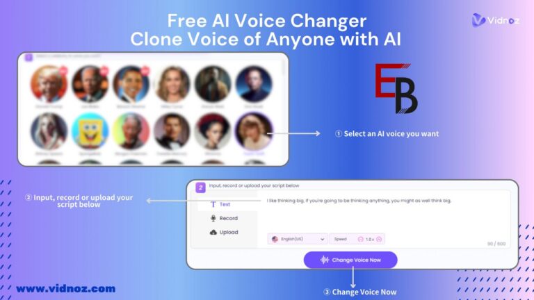 AI Voice Generator Celebrity: The Rise of Vidnoz