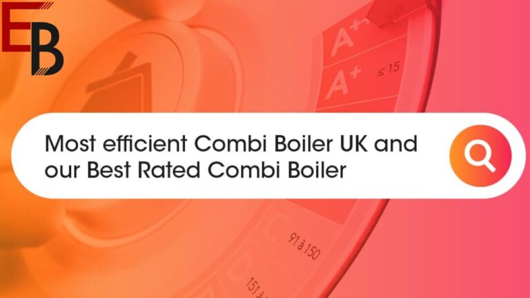 Energy Efficient Boilers – What are they and How do They Save Money?