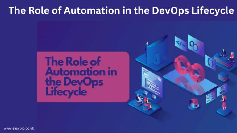 DevOps Lifecycle