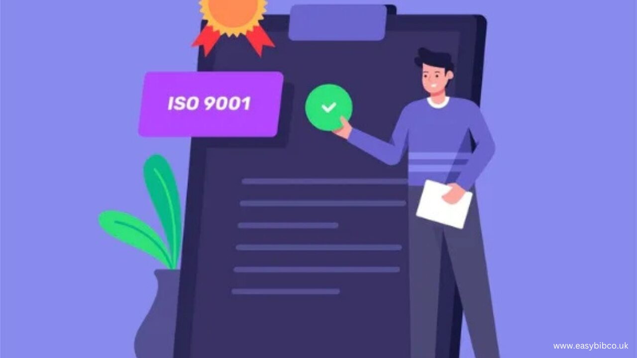 ISO Audits