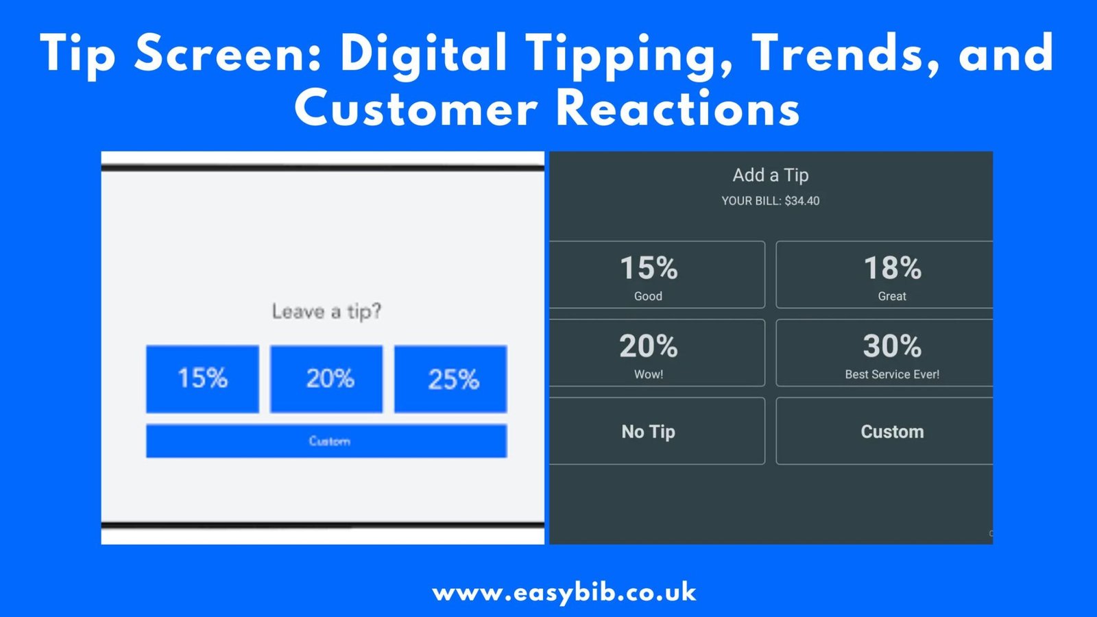 Tip Screen: Digital Tipping, Trends, and Customer Reactions