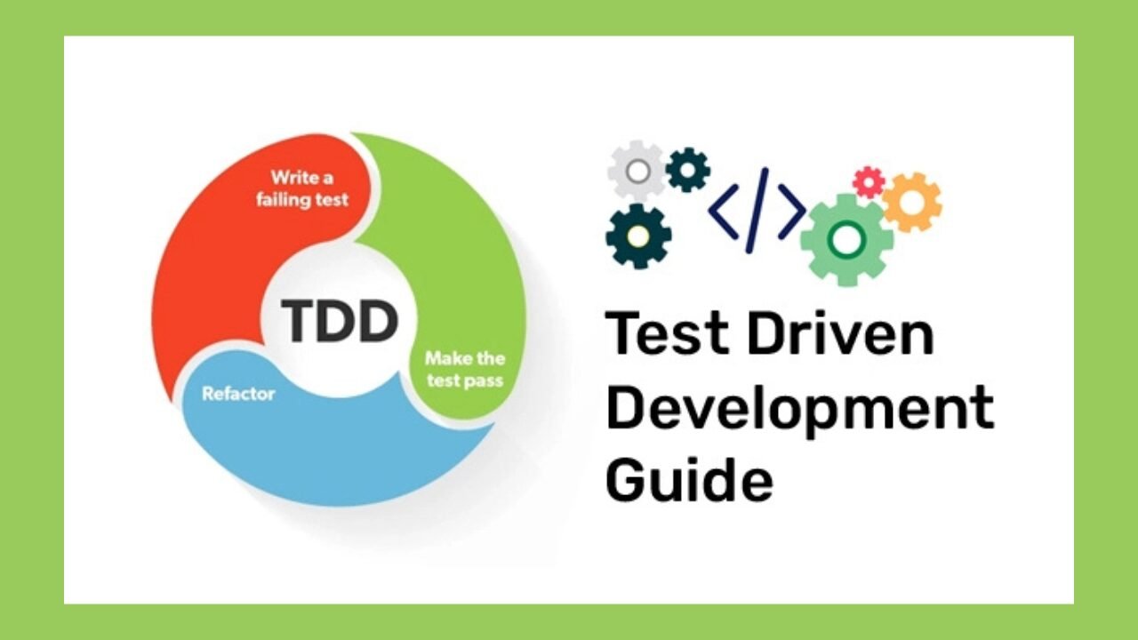 Test-Driven Development
