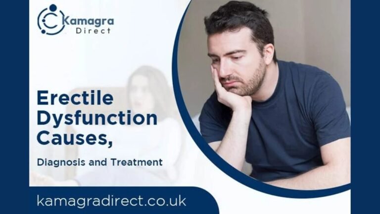 Erectile Dysfunction