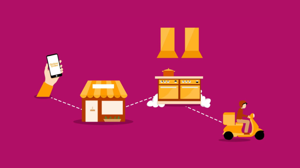 Swiggy Cloud Kitchen