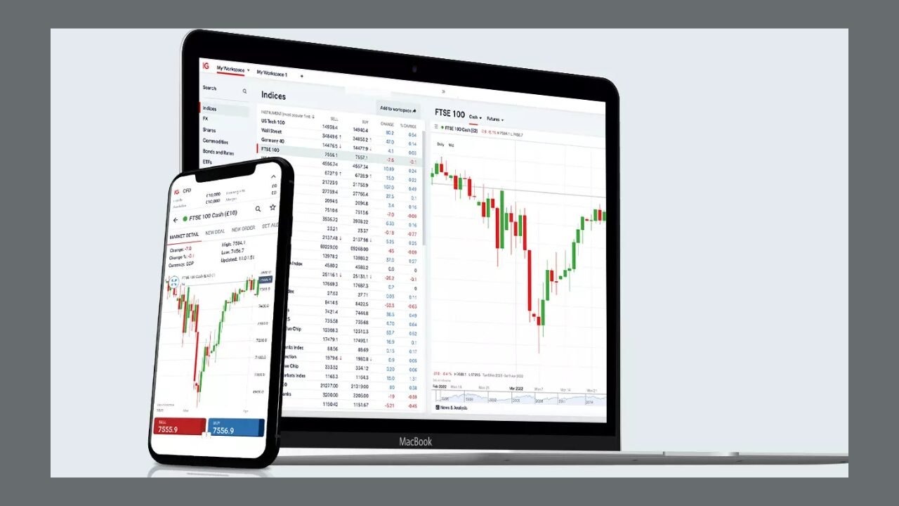 Trading