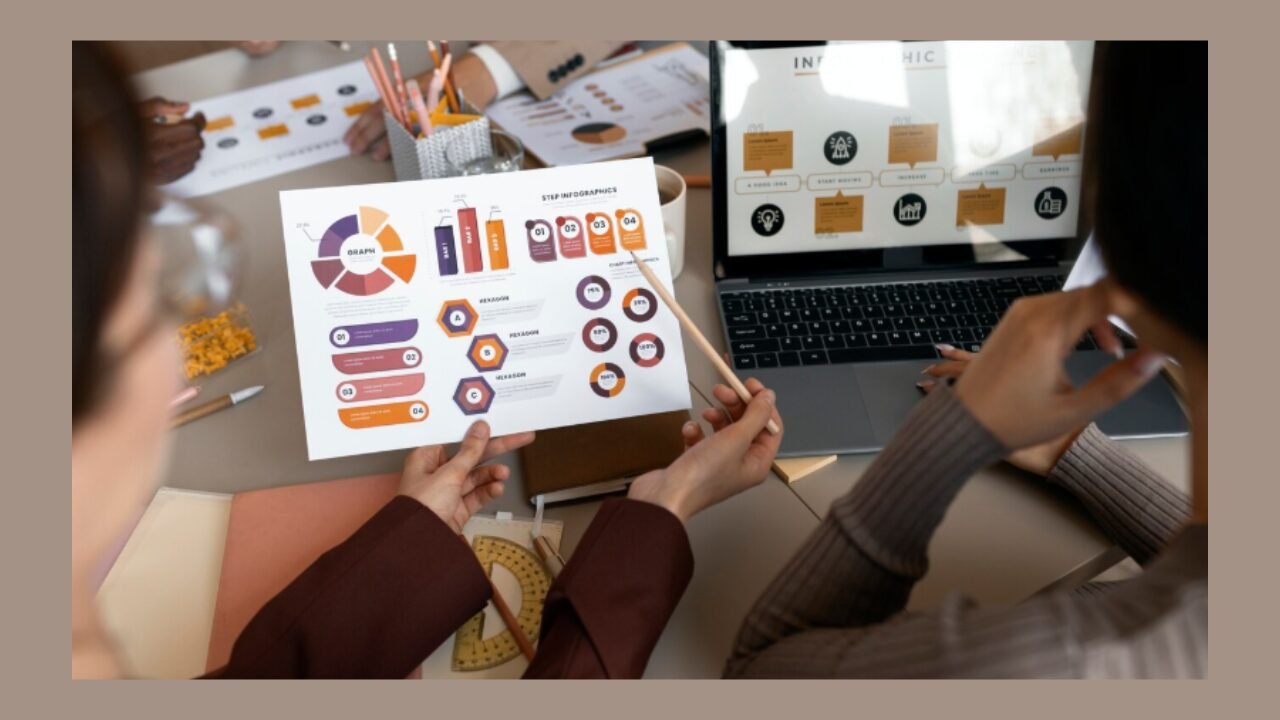 Marketing Campaigns