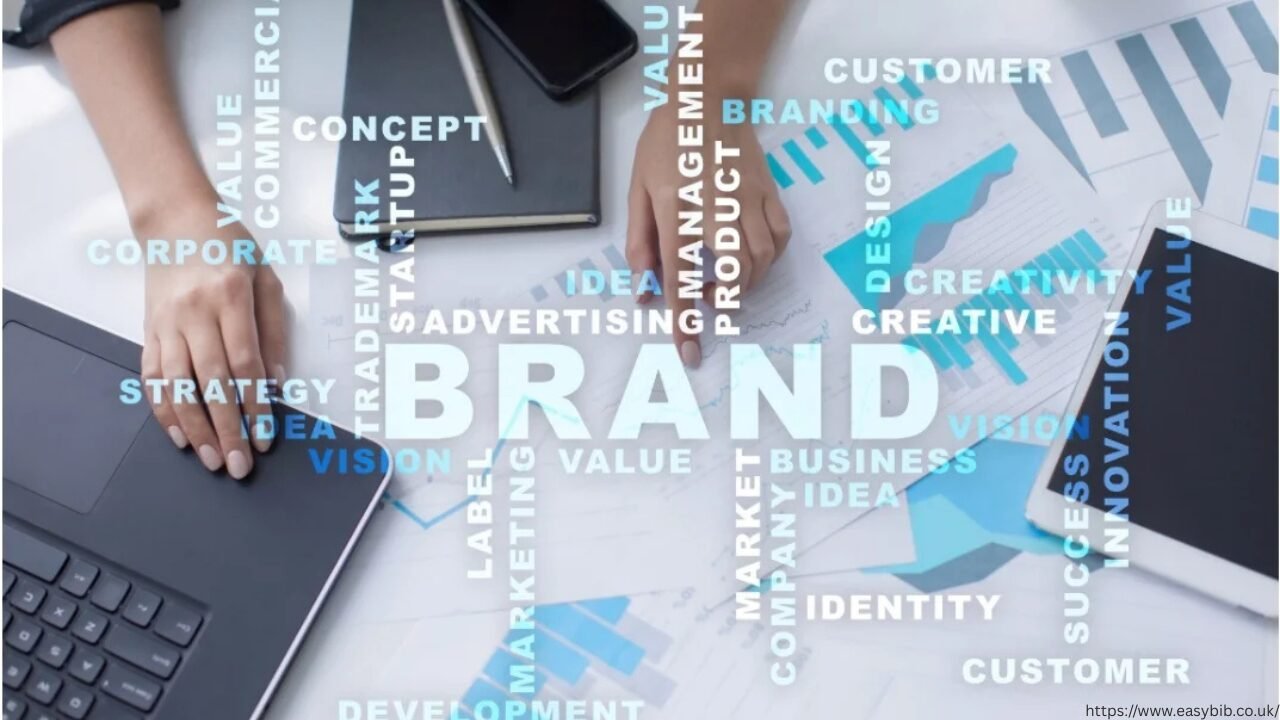 Brand Image