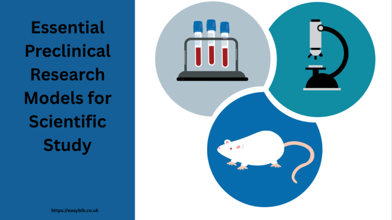 Preclinical Research Models