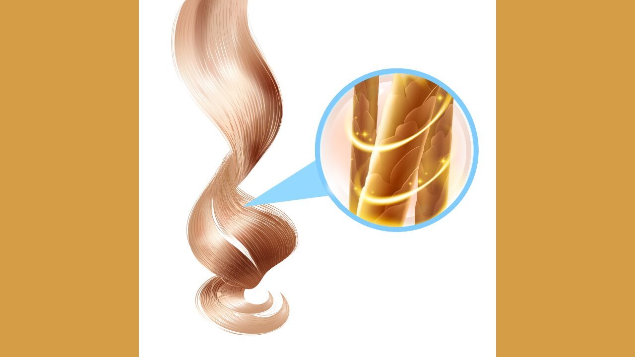 Capsule Hair Extensions