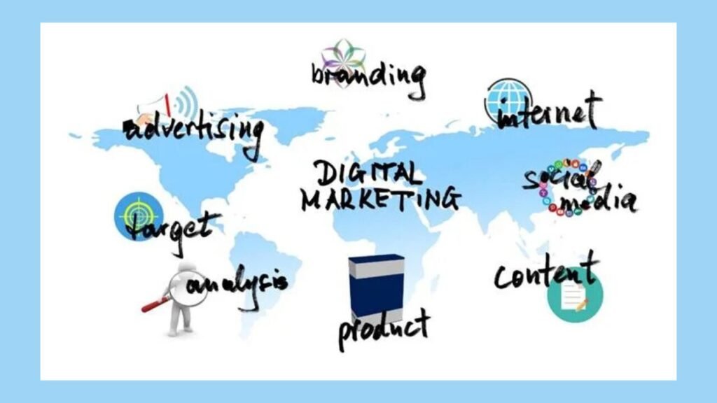 Location-Based Marketing