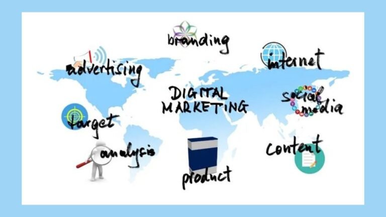 Location-Based Marketing