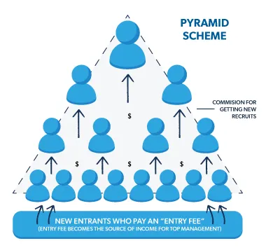 Limelight Media scheme 