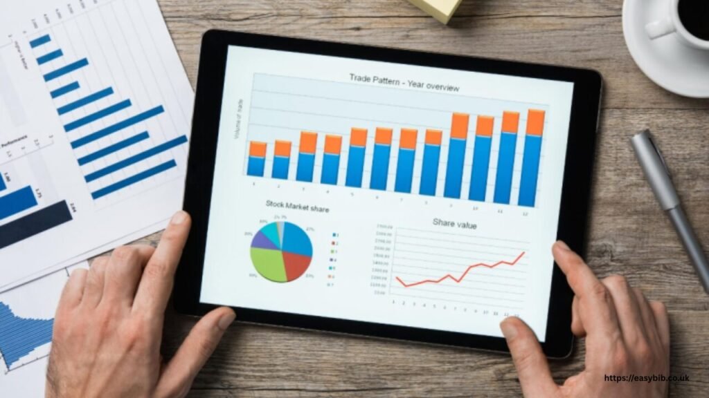 Effective Charts
