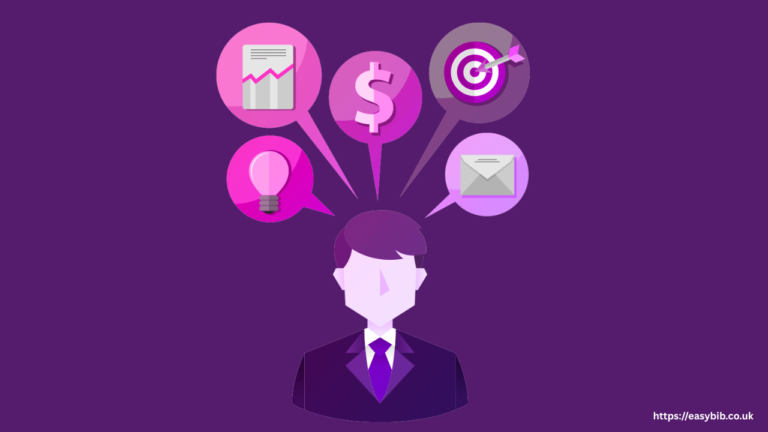AML Compliance and Identity Verification