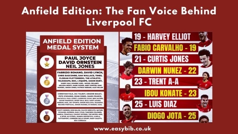 Anfield Edition