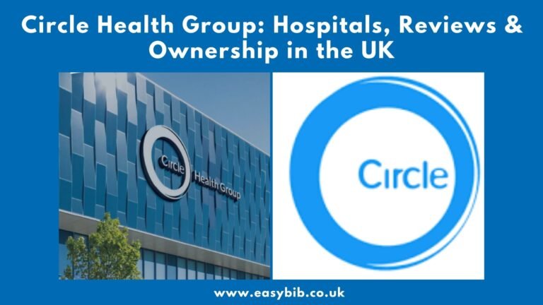 Circle Health Group
