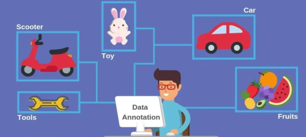 Dataannotation Legitimate