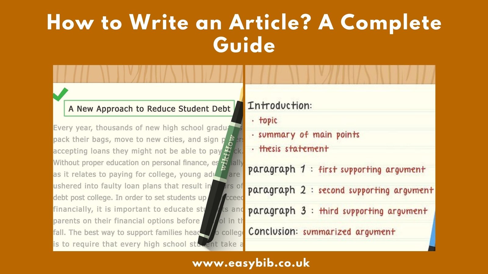 How to Write an Article