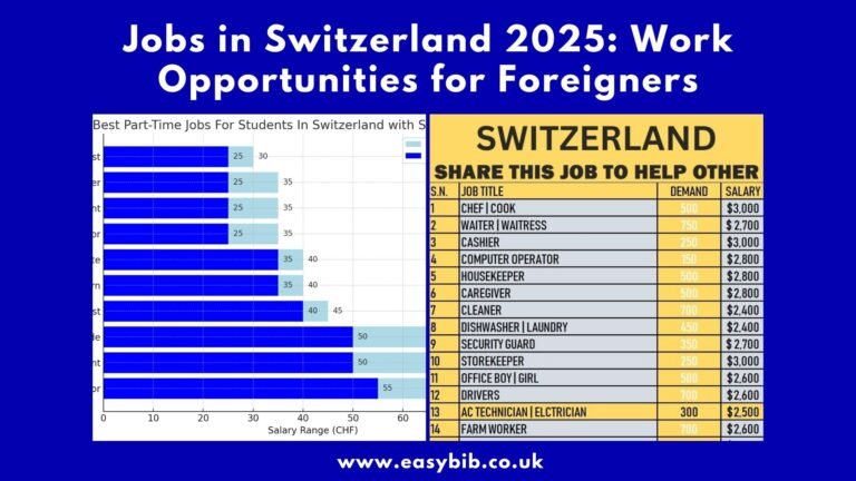 Jobs in Switzerland 2025