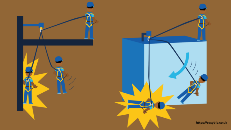 Safety Anchor Point