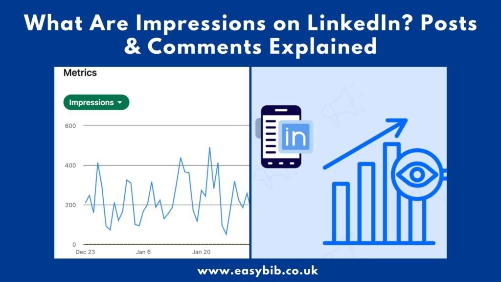 LinkedIn Impressions