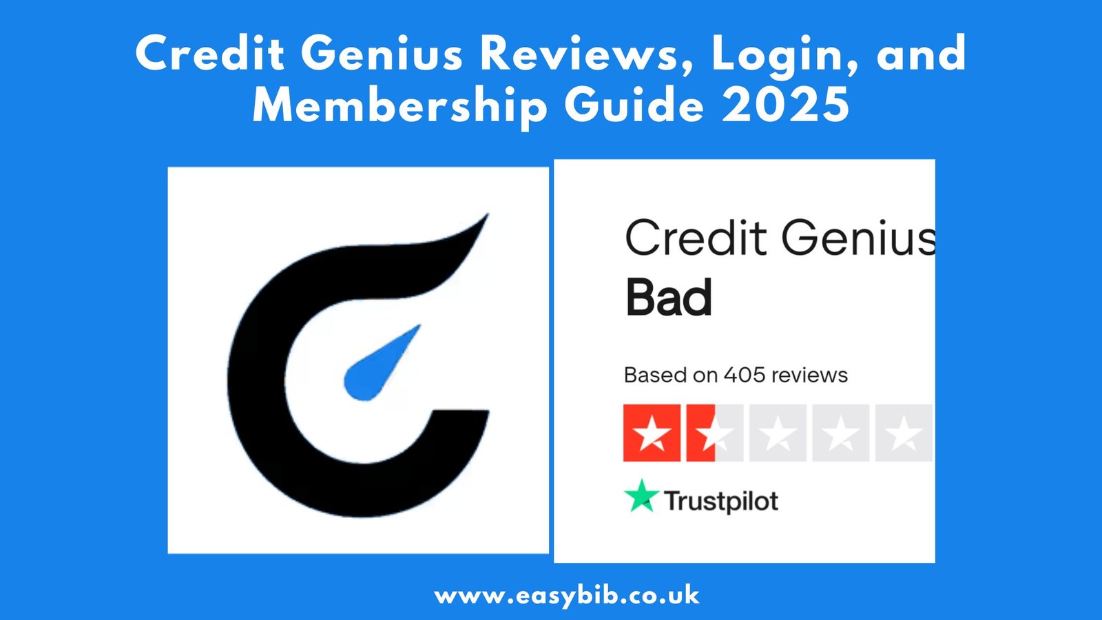 Credit Genius