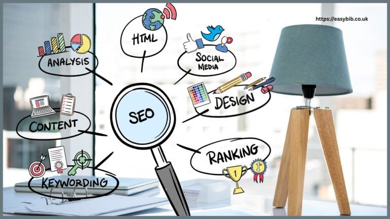 Smart SEO