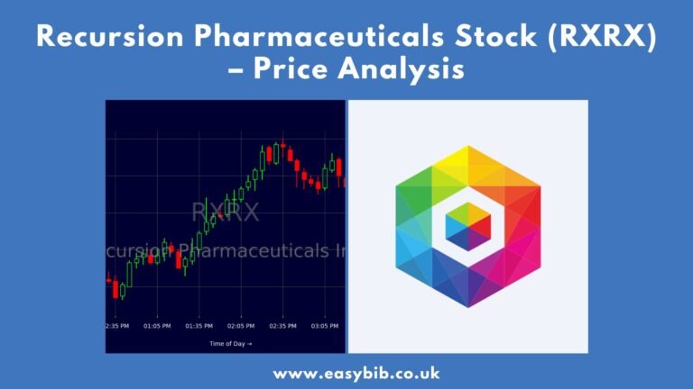 Recursion Pharmaceuticals Stock