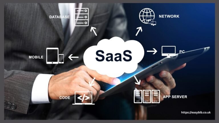 SaaS Software Development Company