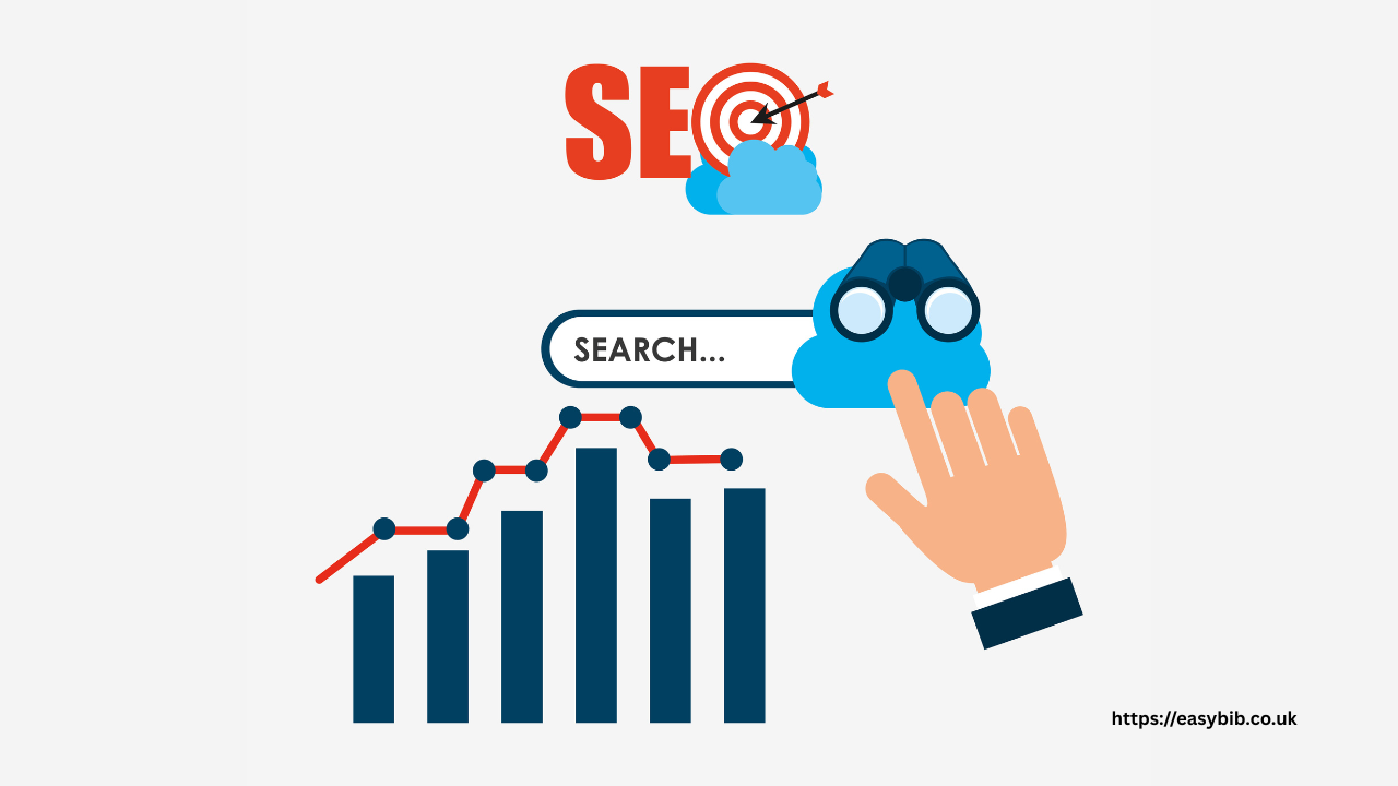 OMG's SEO Solutions