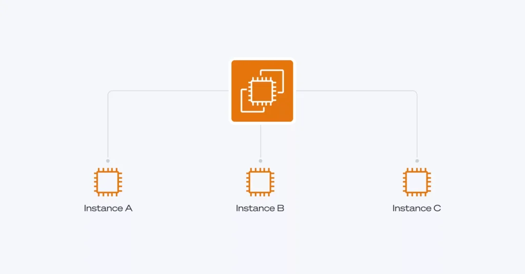 Benefits of Single Instance Store