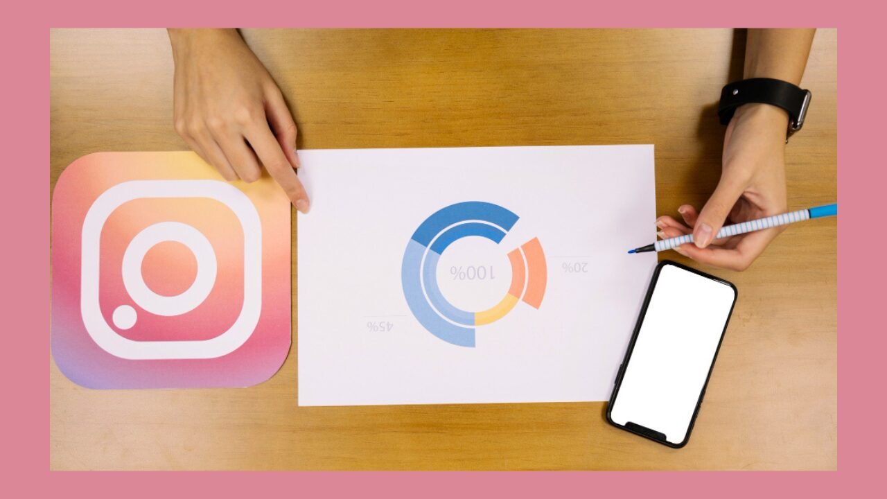 Images for Instagram and Facebook