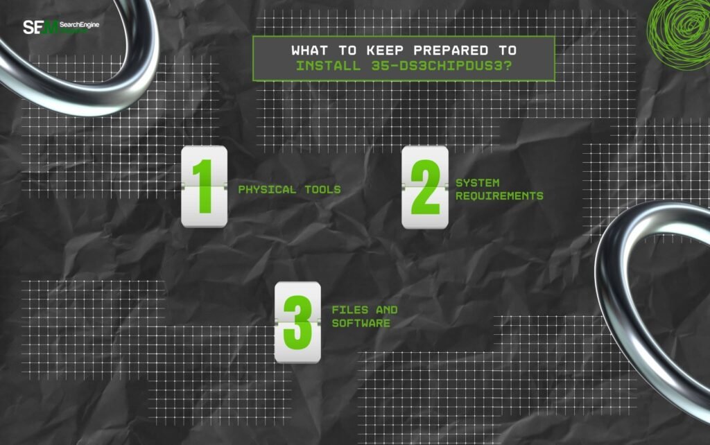 35-ds3chipdus3 Is Not a Real Tech Component