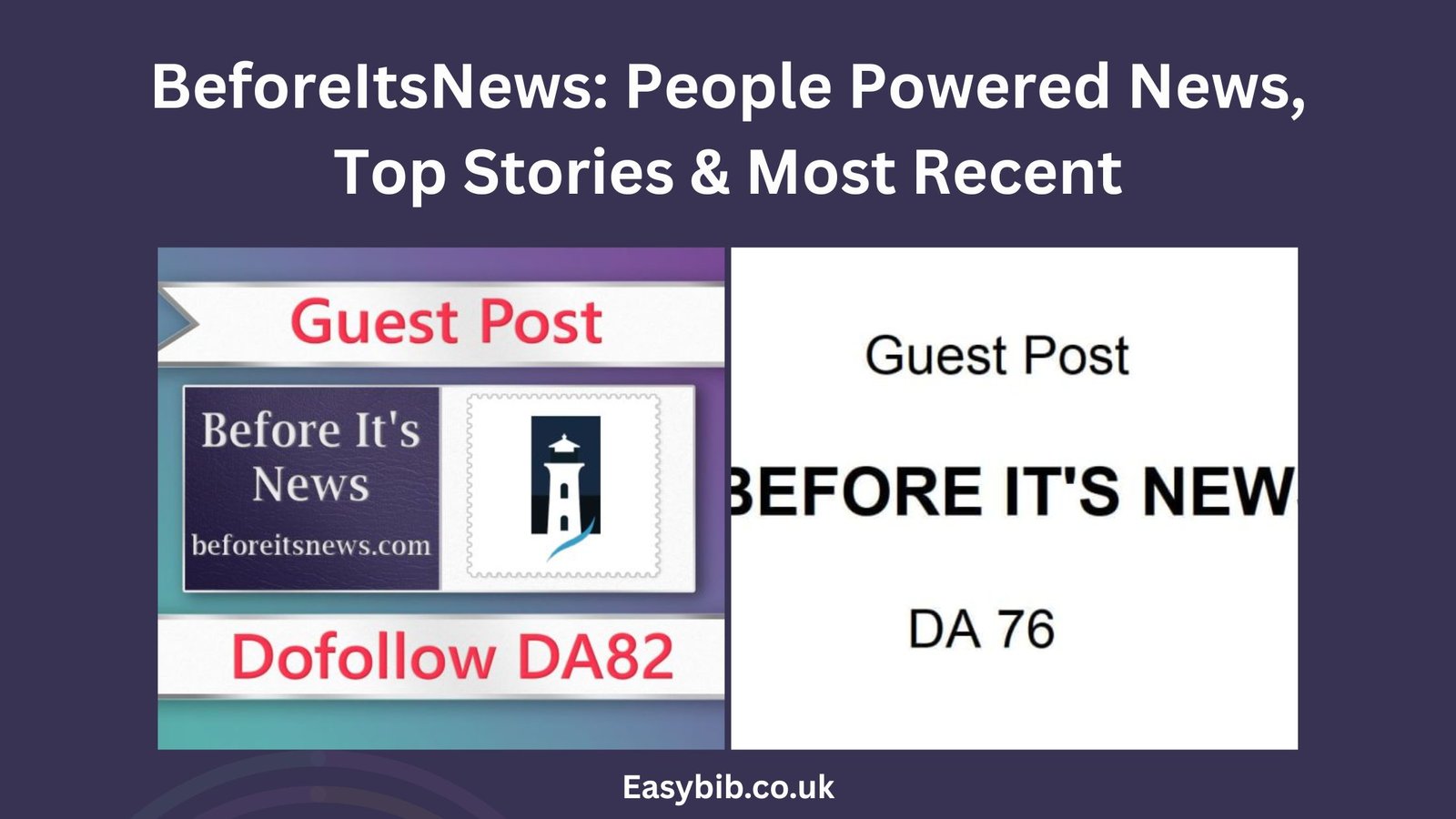 BeforeItsNews: People Powered News, Top Stories, Most Recent