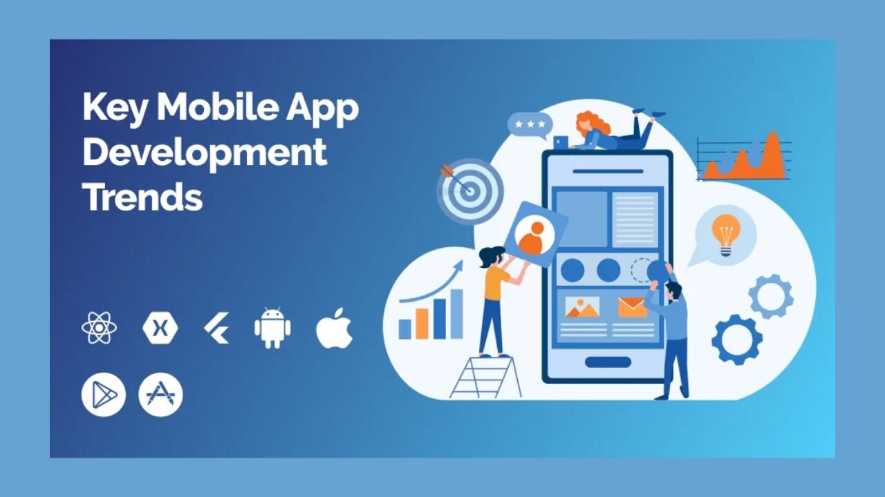 Mobile app development