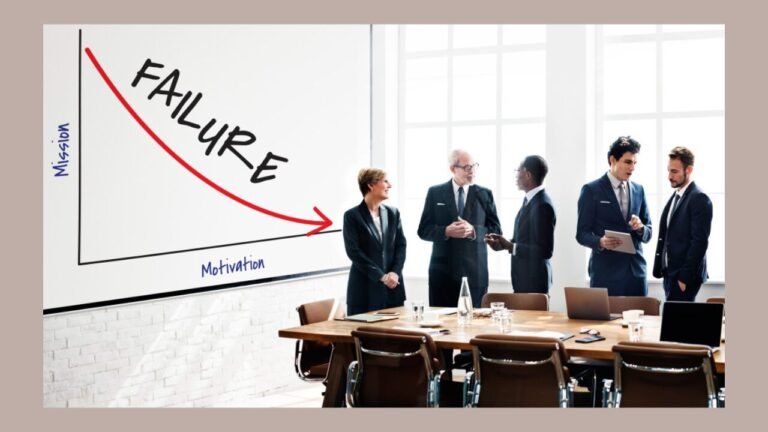 Executive Entropy Gap