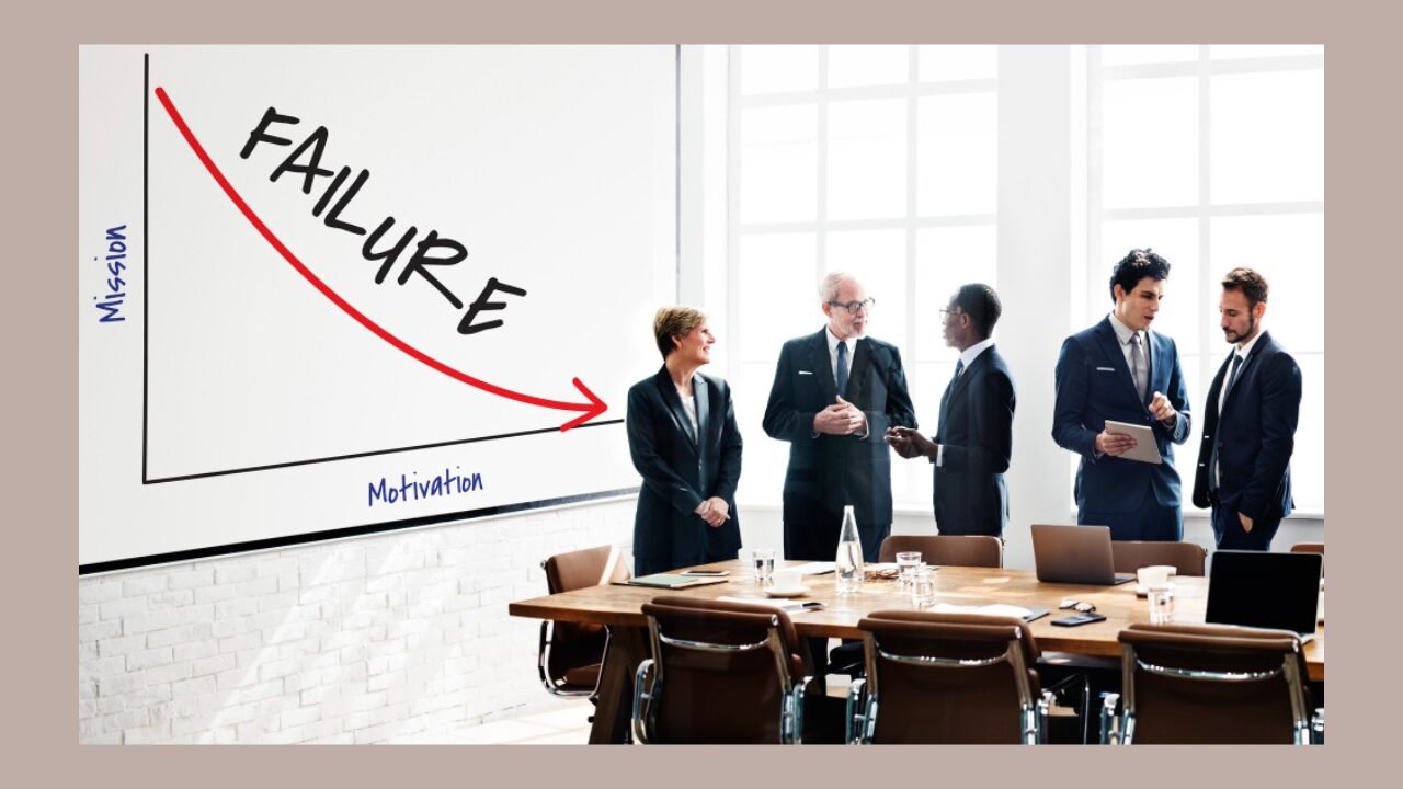 Executive Entropy Gap