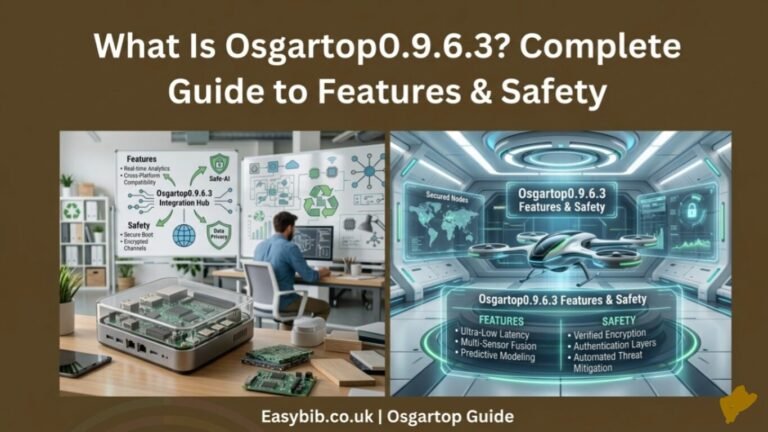 What Is Osgartop0.9.6.3